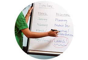 Meeting charts Post-it®
