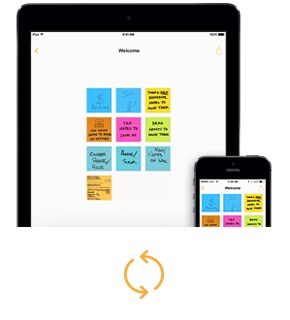 Travaillez sur plusieurs appareils 
